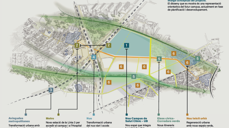 Distribució del nou Hospital Clínic entre Pubilla Casas, Esplugues i la Diagonal