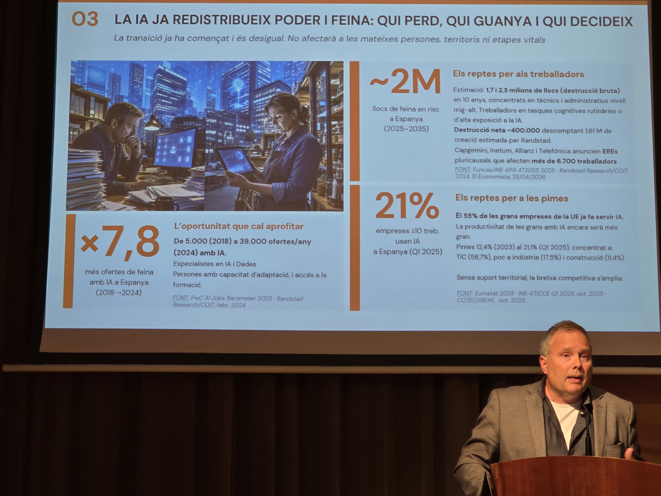 La IA ya redistribuye poder y trabajo: ¿quien pierde, quien gana y quien decide