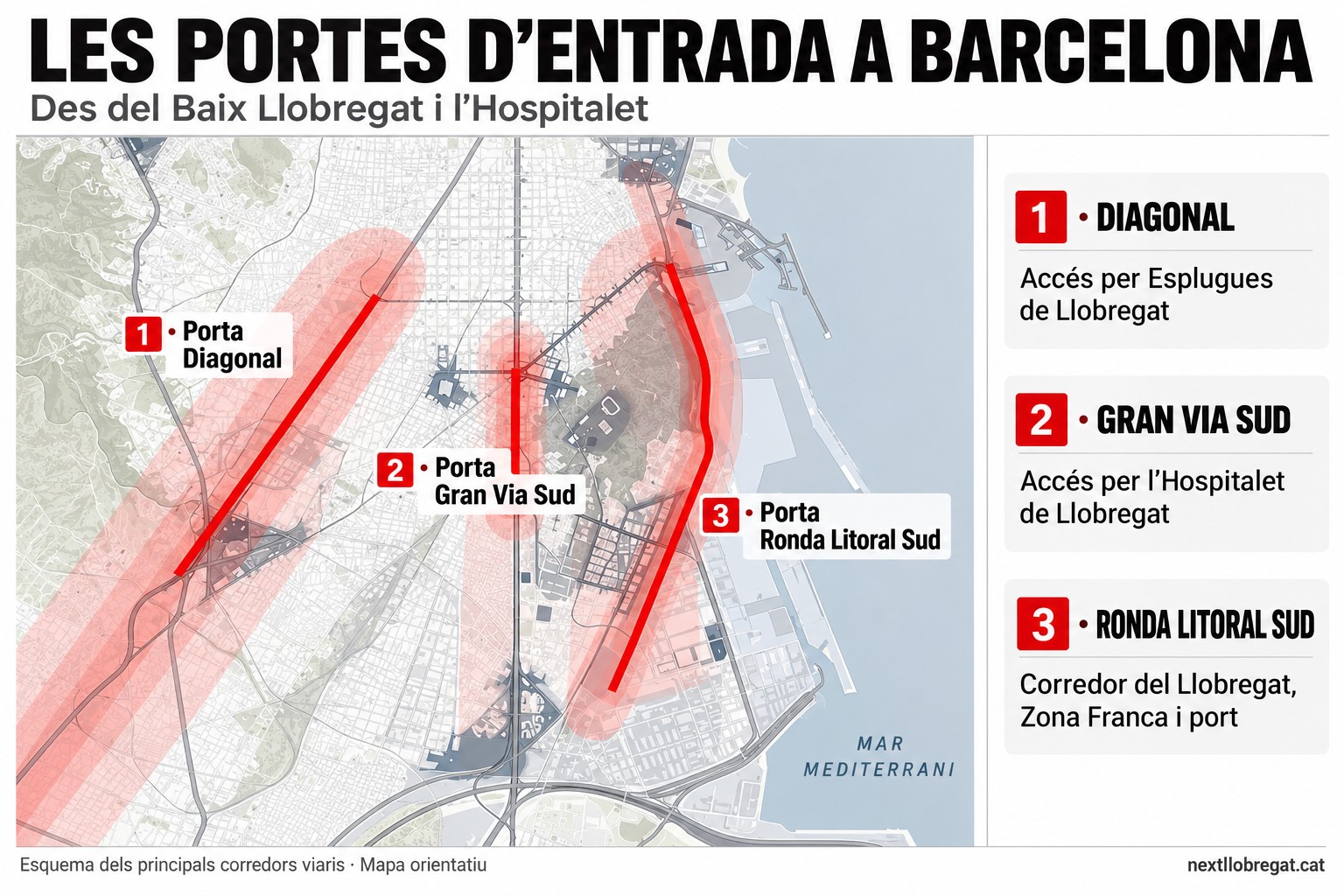 Img El Baix espera el rediseño de los accesos a Barcelona mientras el transporte público no absorbe la demanda