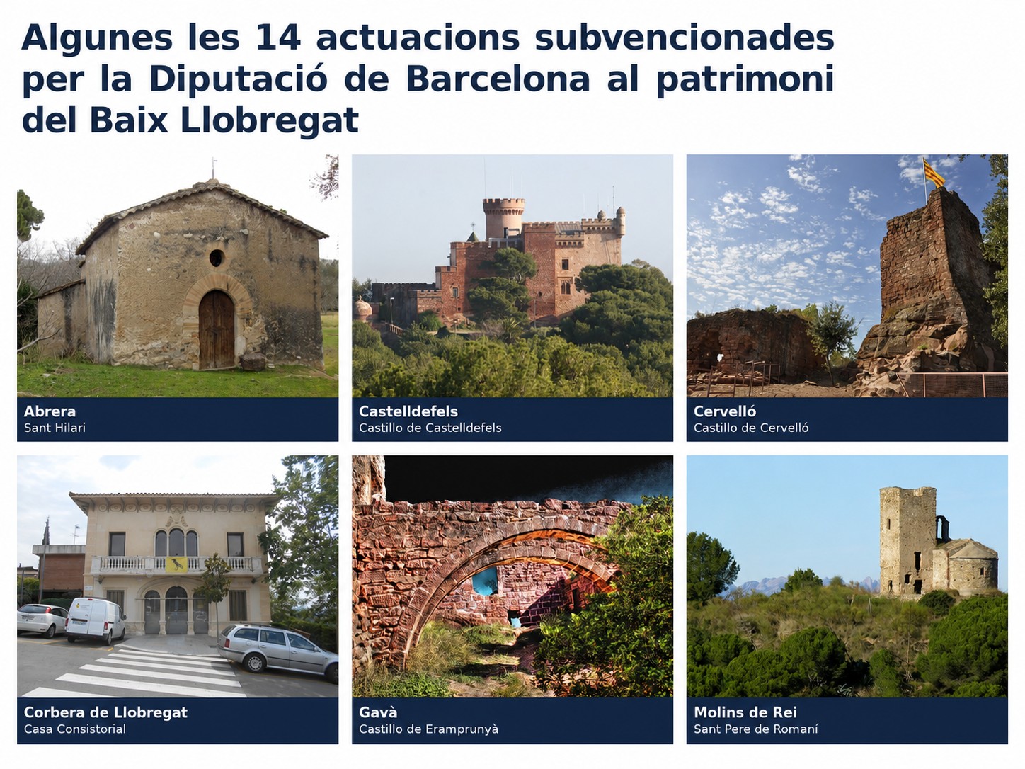 Img La Diputació destina més de 3,5 milions a recuperar el patrimoni del Baix i L’Hospitalet queda en llista d’espera